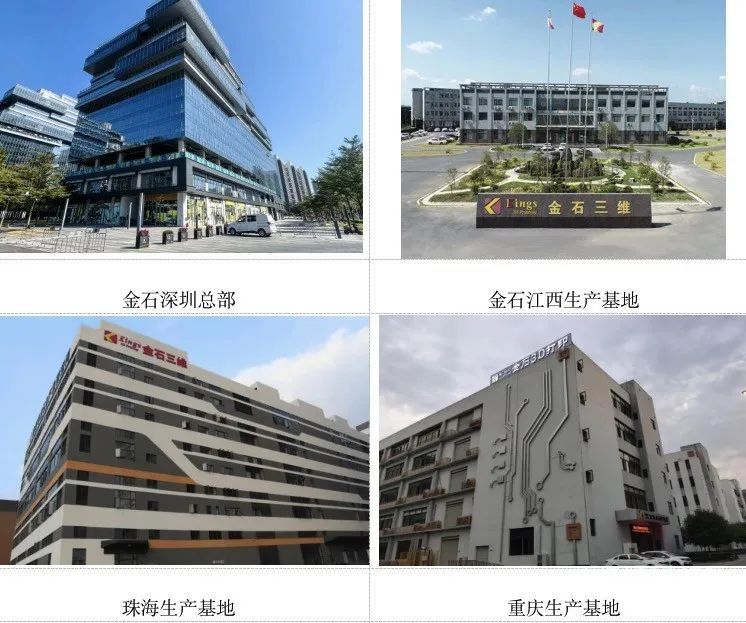 金石三維：全國(guó)19個(gè)生產(chǎn)基地，超1000臺(tái)3D打印設(shè)備